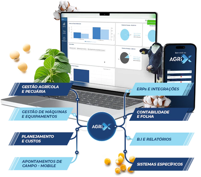 agrix-software-gestao-agro-mob.